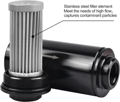 SN95 Mustang BUDGET Return Fuel System 94-97